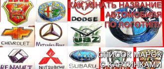 логотипы-автомобилей-с-названиями
