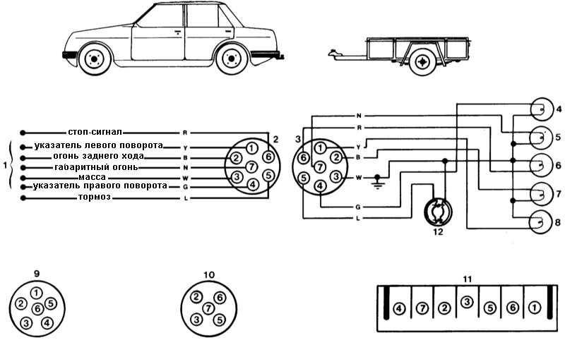 Разъём прицепа легкового автомобиля — электросхема подключения