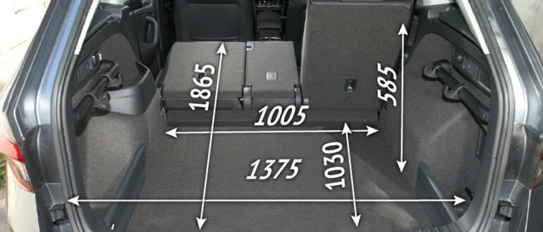 Какие бывают объёмы багажников у разных автомобилей — сравнение моделей
