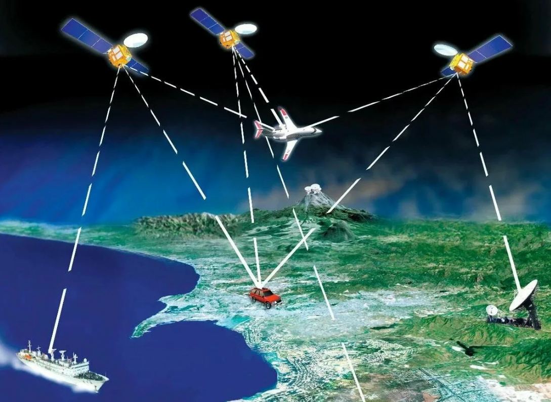 Система навигации ГЛОНАСС — что это такое